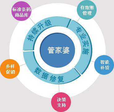 澳门一肖中100%期期准揭秘|综合研究解释落实