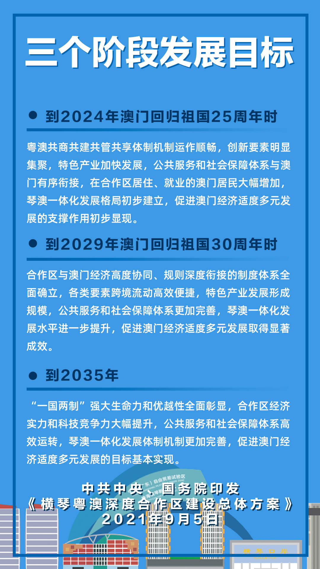 科技 第685页