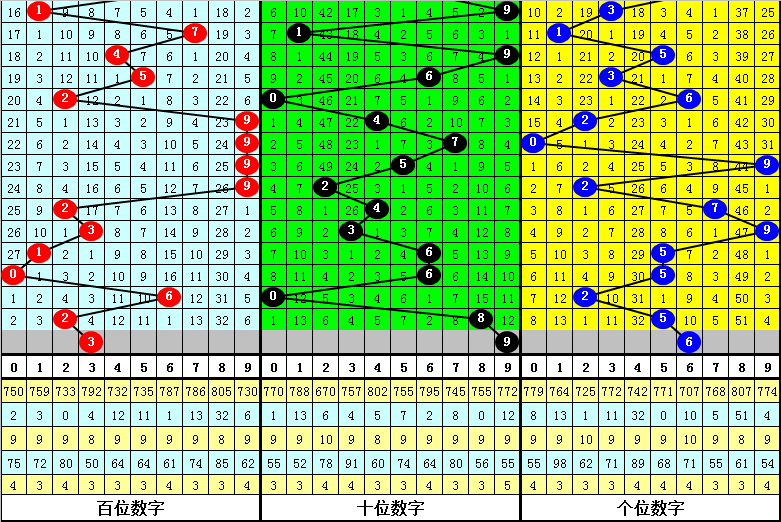 四肖中特期期准 四下载|电信讲解解释释义