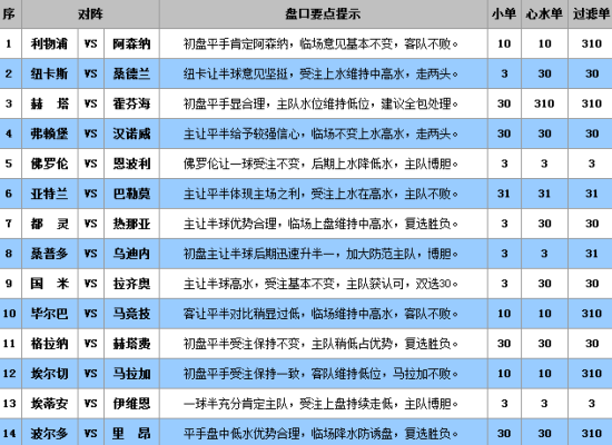 澳门王中王100%的资料三中三|全面释义解释落实