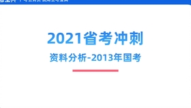 科技 第678页