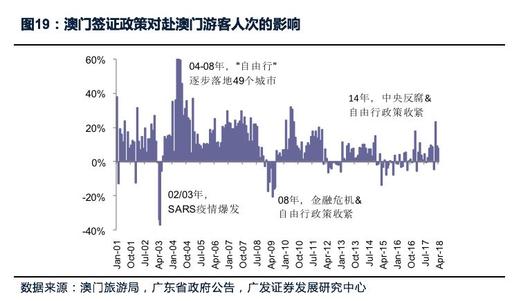 凤凰网澳门正版免费|全面释义解释落实