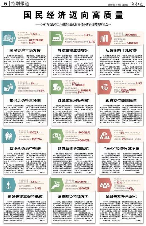 精准一肖一码一子一中|联通解释解析落实