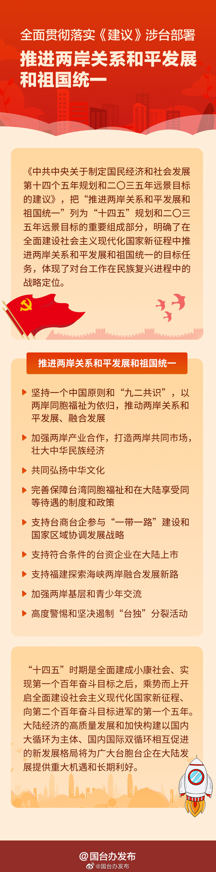 科技 第675页