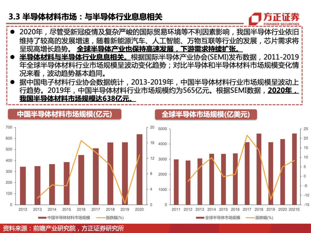 2025新奥天天免费资料|综合研究解释落实