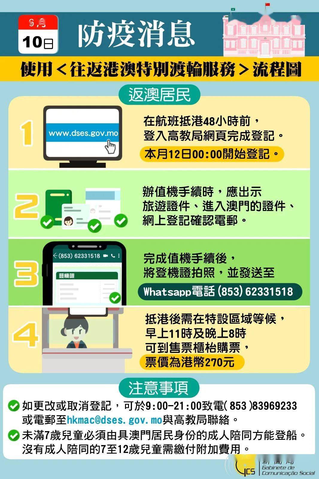 香港内部资料最准一码使用方法|电信讲解解释释义