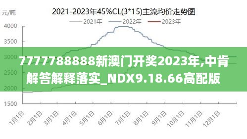 快评 第649页