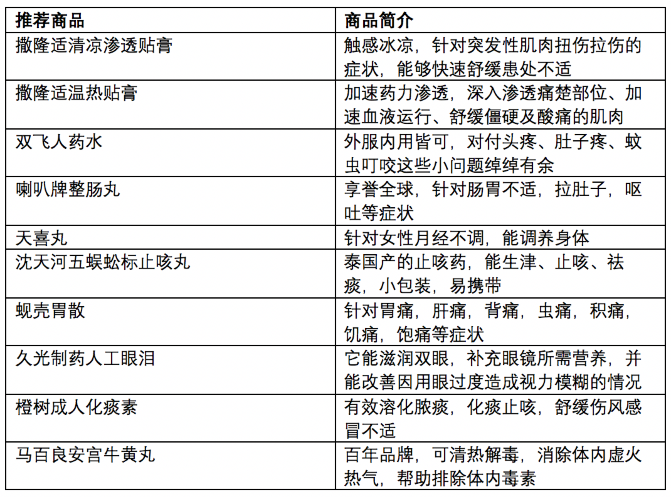 新澳门开彩开奖结果历史数据表|词语作答解释落实