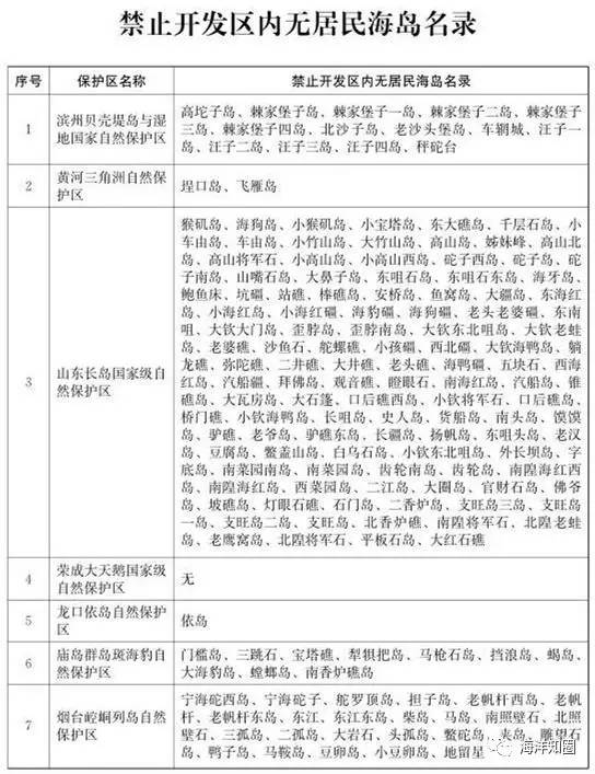 2025澳门开奖历史记录查询|全面释义解释落实