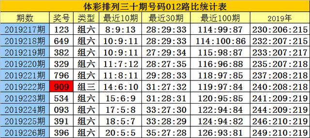 刘伯温白小姐两肖一码精准|香港经典解读落实