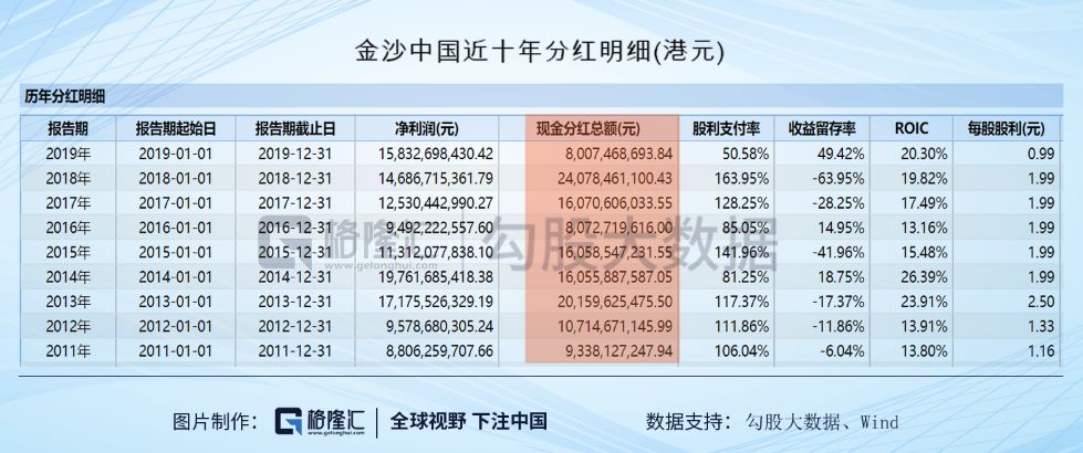 澳门100%最准一肖|全面贯彻解释落实