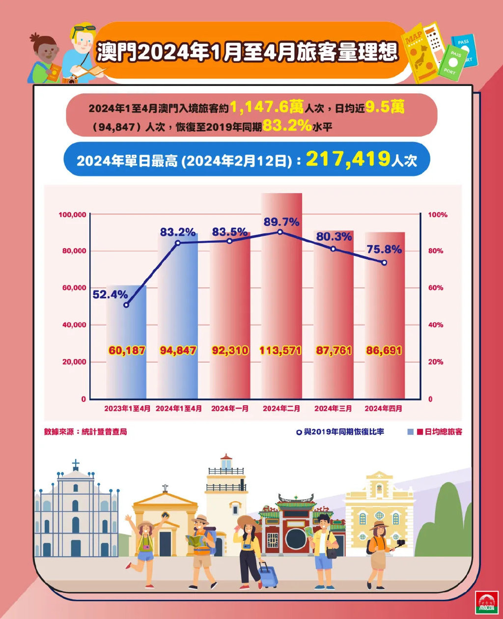 2025新澳门精准资材免费|科学释义解释落实