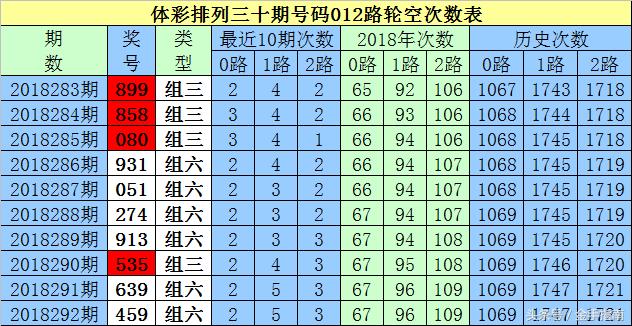 白小姐一码中期期开奖结果查询|实用释义解释落实