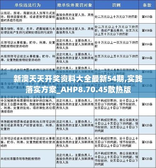 新澳天天彩免费资料2025老|综合研究解释落实