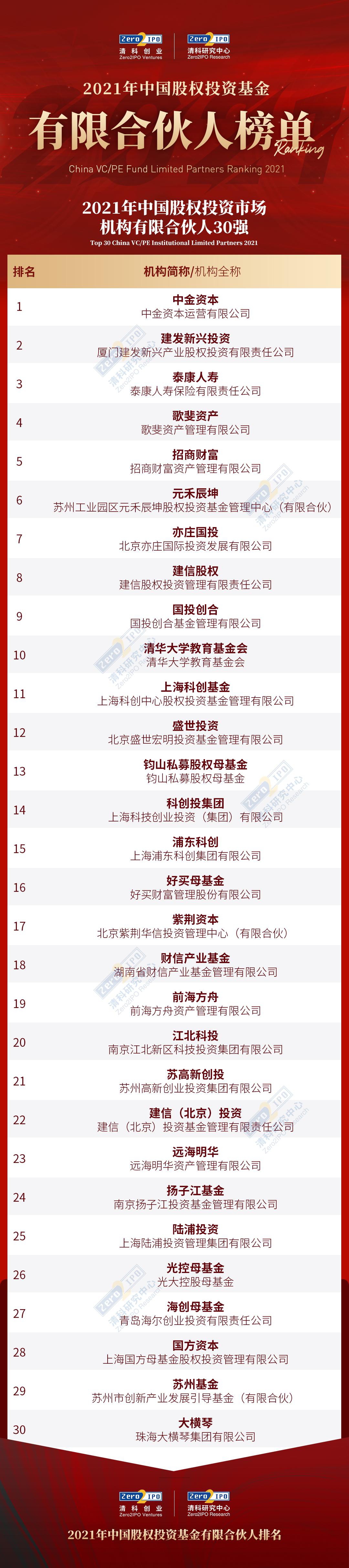 二四六246天天彩资料|综合研究解释落实