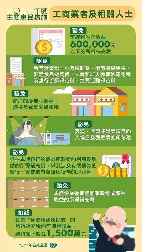 新澳门免费资料大全在线查看|联通解释解析落实