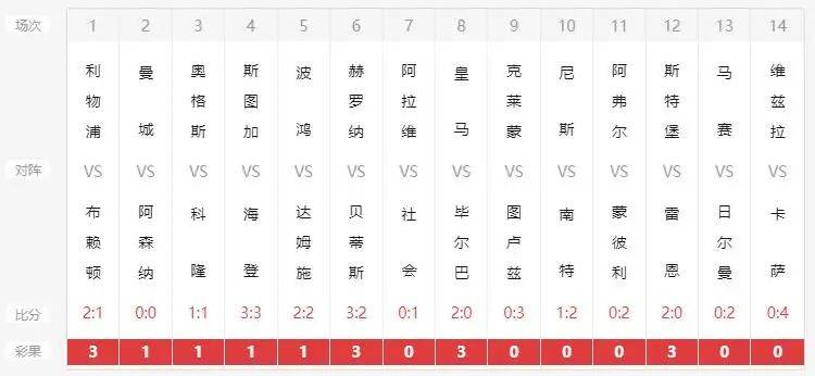 新澳历史开奖记录查询结果一样吗|词语释义解释落实