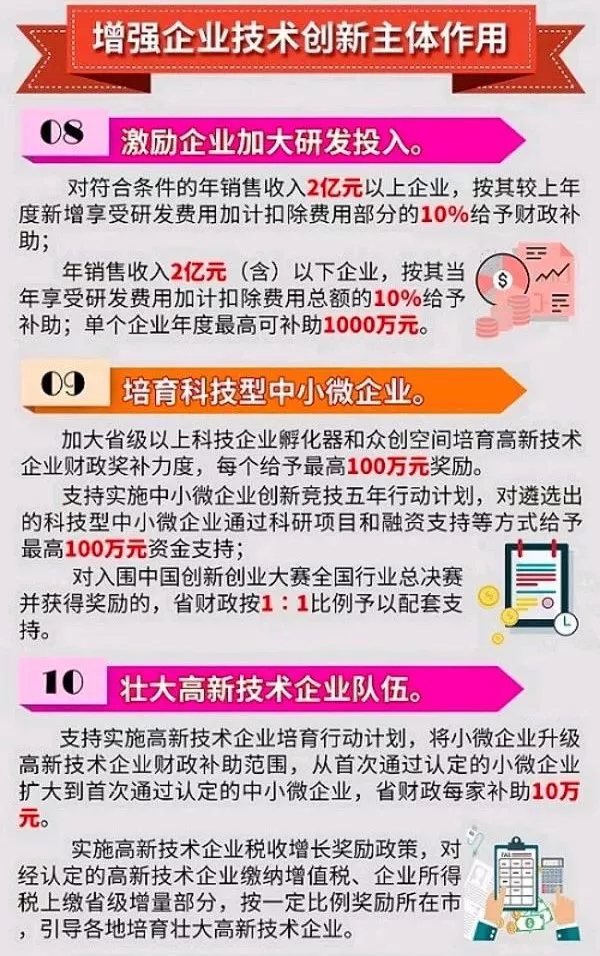 快评 第552页