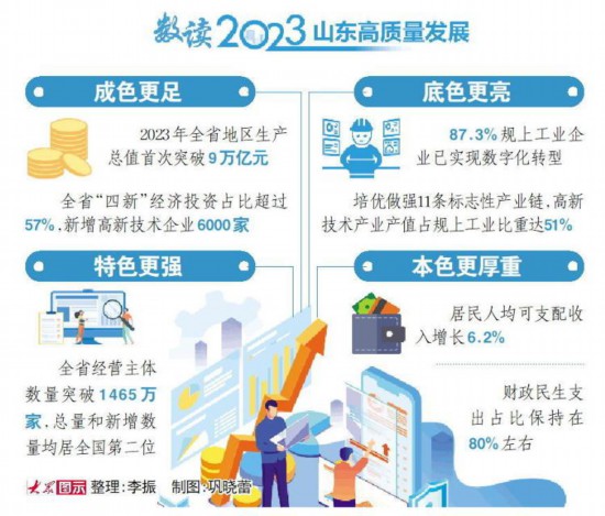 三十六码中特期期准|全面贯彻解释落实