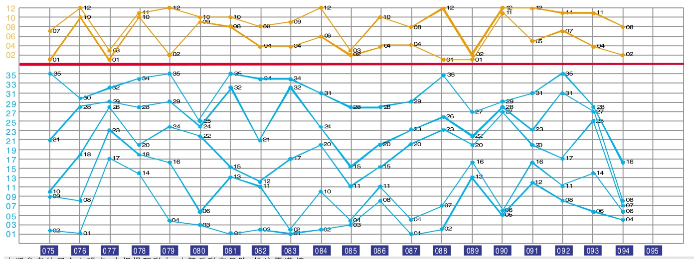 新澳门六开彩开奖结果近15期|科学释义解释落实