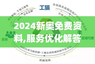 2025新奥资料免费精准,揭秘|全面贯彻解释落实