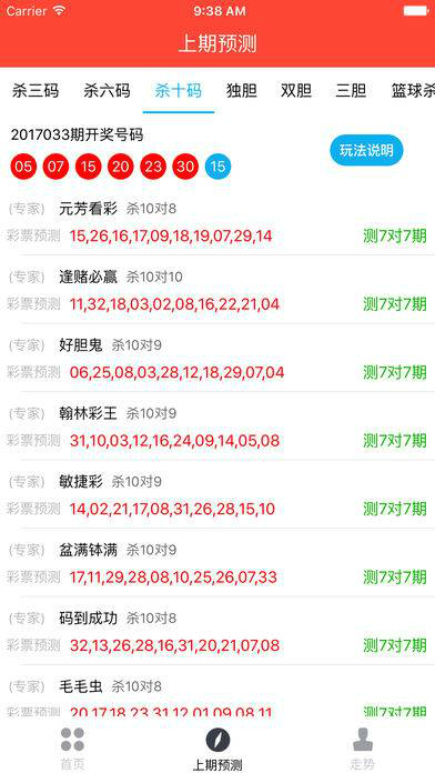 澳门今晚上开的什么特马,精选资料解析大全