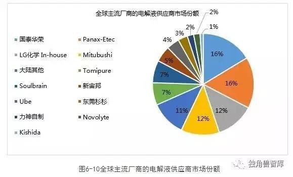 2025正版资料免费,精选资料解析大全