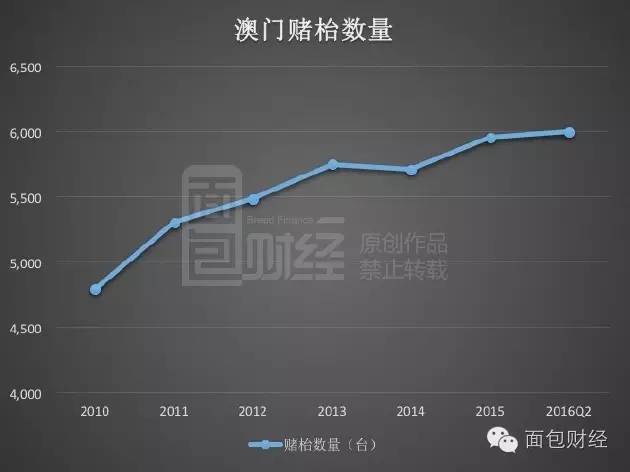 澳门最精准正最精准龙门蚕,精选资料解析大全