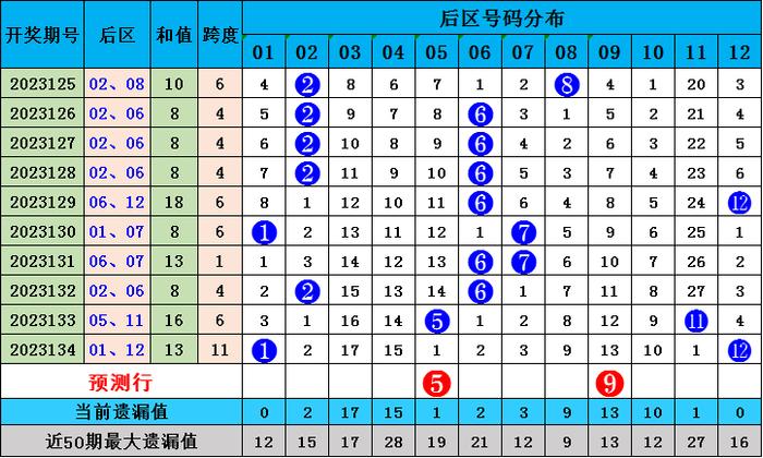 2025今晚新澳开奖号码,关于今晚新澳开奖号码的探讨与预测