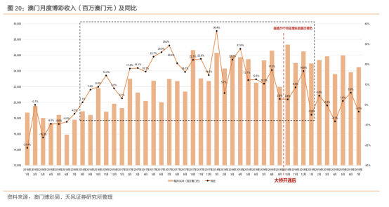 2025澳门正版全年正版资料,澳门正版资料，探索未来的奥秘与价值的深度解析（2025年澳门正版全年正版资料）