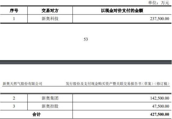 2025新奥全年资料免费大全, 2025新奥全年资料免费大全，一站式获取所有信息资源的指南
