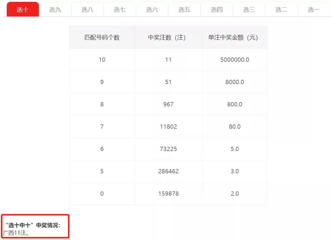 精准三期内必开一肖,精准三期内必开一肖，揭秘彩票预测背后的秘密