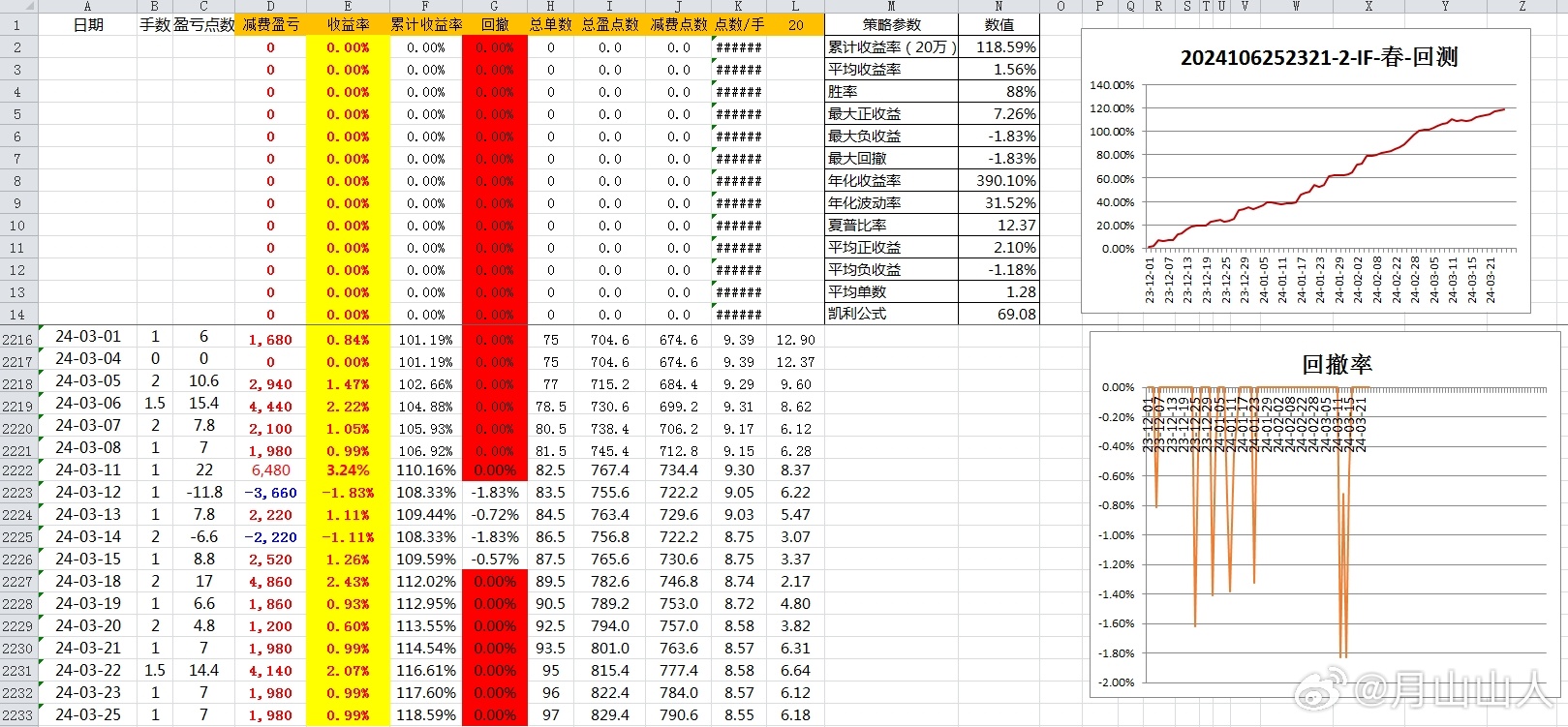 2025年澳彩历史开奖记录,探索2025年澳彩历史开奖记录，数据与趋势分析