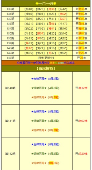 7777788888精准一肖,揭秘彩票背后的秘密，精准一肖的奥秘与探索