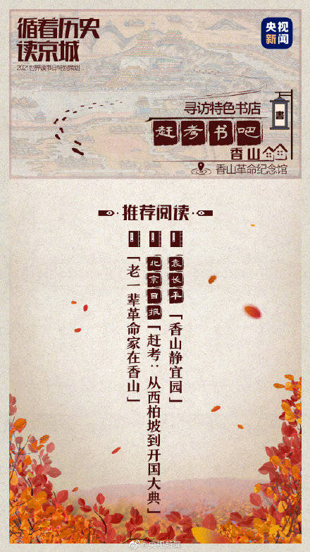 科技 第118页