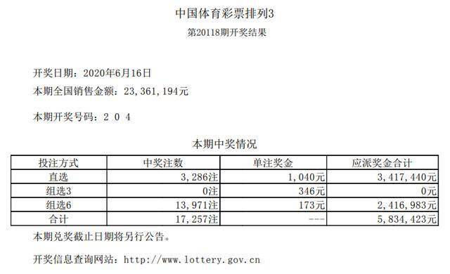 2025新澳六开彩开奖结果记录,探索未来，新澳六开彩开奖结果记录 2025年展望