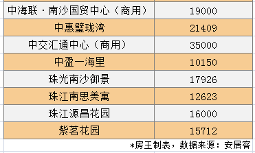 科技 第76页