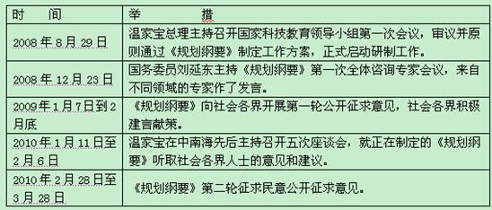 澳门免费资料查询方法及决策,澳门免费资料查询方法及决策研究