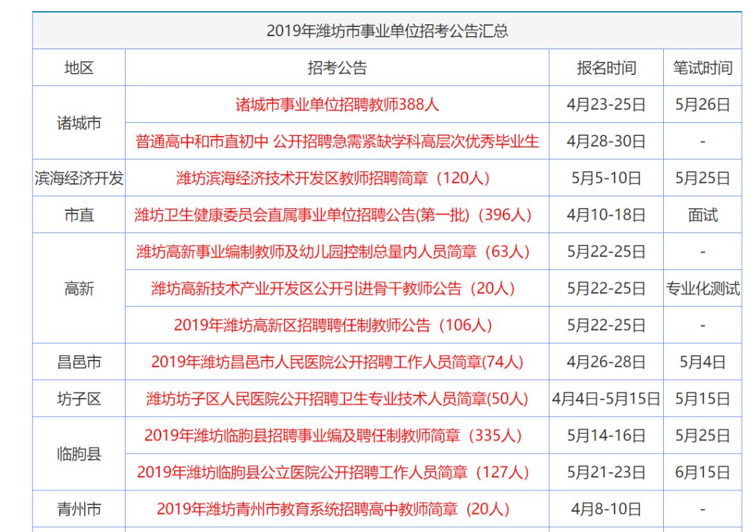 快评 第70页