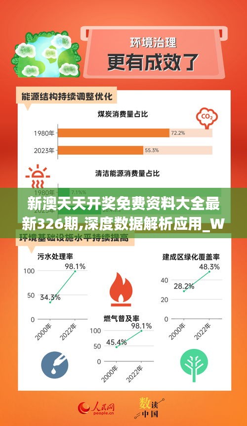 2025澳新资料库免费,迈向2025，澳新资料库的免费开放与共享时代