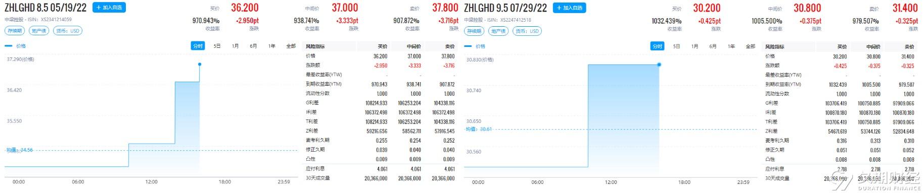 快评 第61页