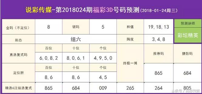 024天天彩全年免费资料,探索024天天彩全年免费资料的世界