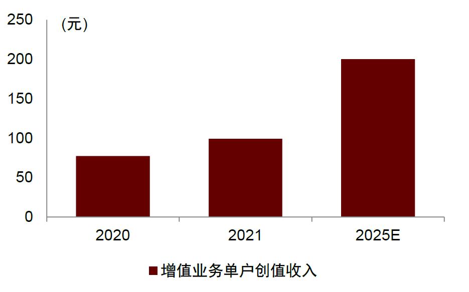 2025新奥正版资料免费大全,2025新奥正版资料免费大全——探索与获取资源的指南