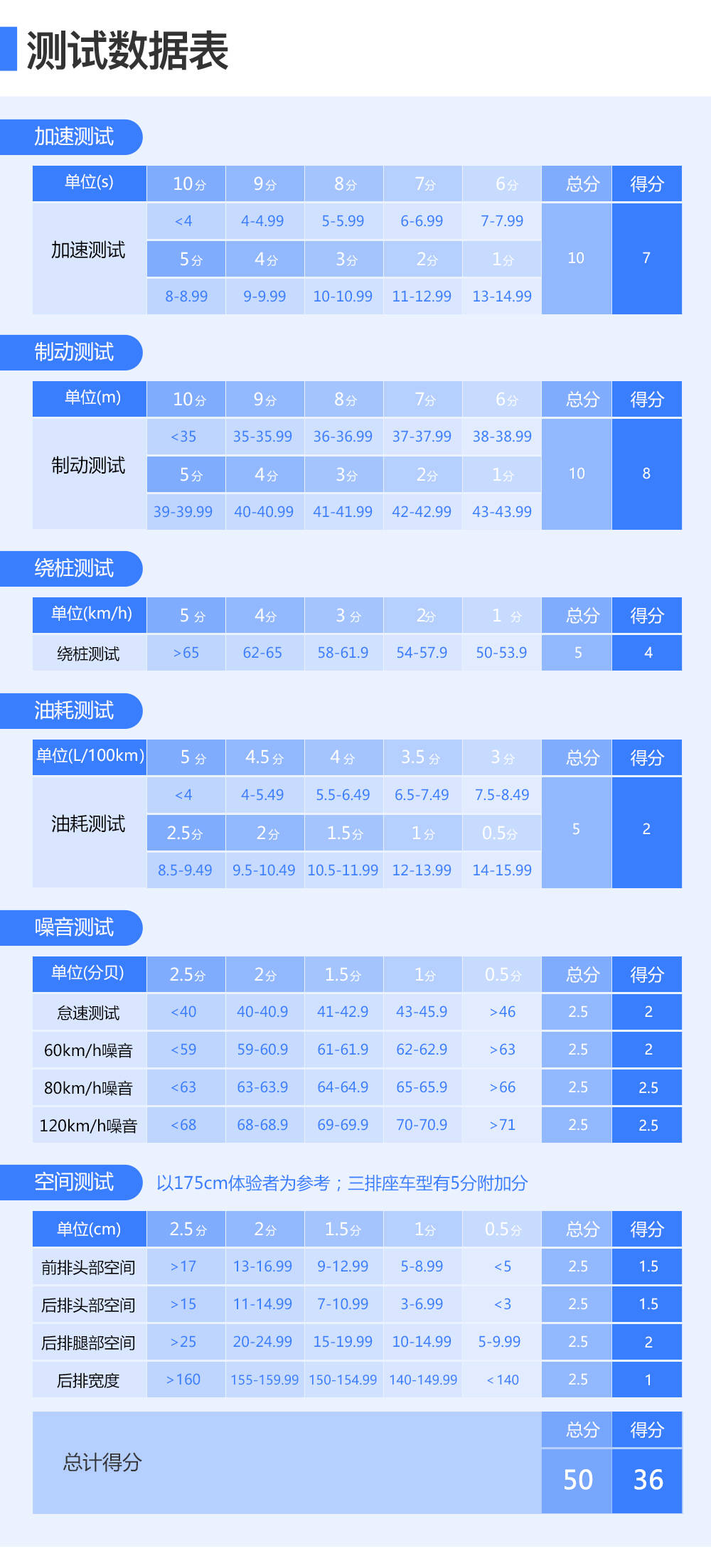 大众网新澳今晚开什么码,大众网新澳今晚开什么码——深度解析彩票背后的秘密