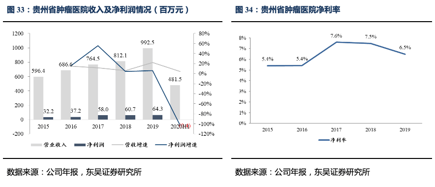 快评 第41页