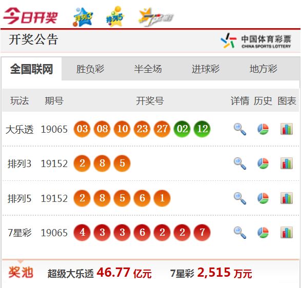 新澳天天开奖资料大全600tKm,新澳天天开奖资料大全600tKm，深度解析与实用指南