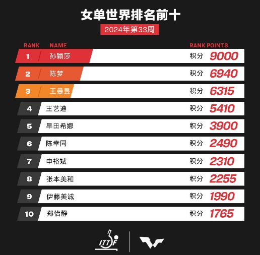 2025新澳门今晚开奖号码和香港,澳门与香港的未来彩票世界，探索2025新澳门今晚开奖号码的魅力