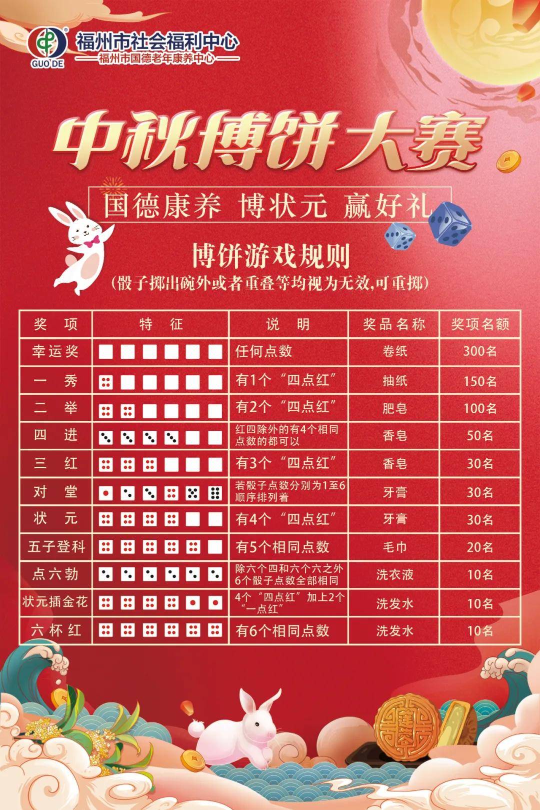 2025澳门天天开好彩免费大全,澳门天天开好彩免费大全——探索彩票文化的新纪元（2025年展望）