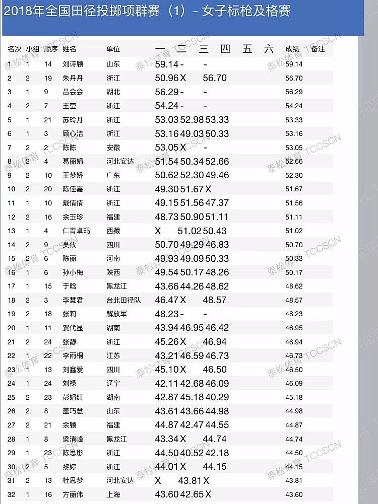 澳彩开奖结果 历史记录2025,澳彩开奖结果历史记录（XXXX年回顾与XXXX年展望）