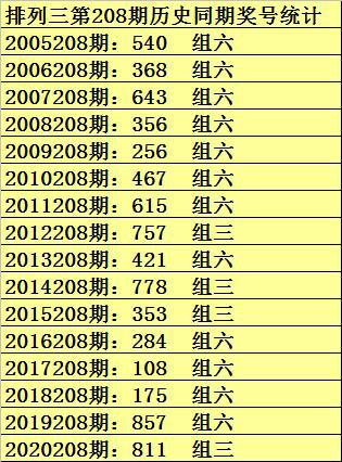 一码一码中奖免费公开资料,揭秘一码一码中奖，免费公开资料大解析